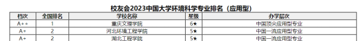 bWrX_1684117198354004576.png 第一.png